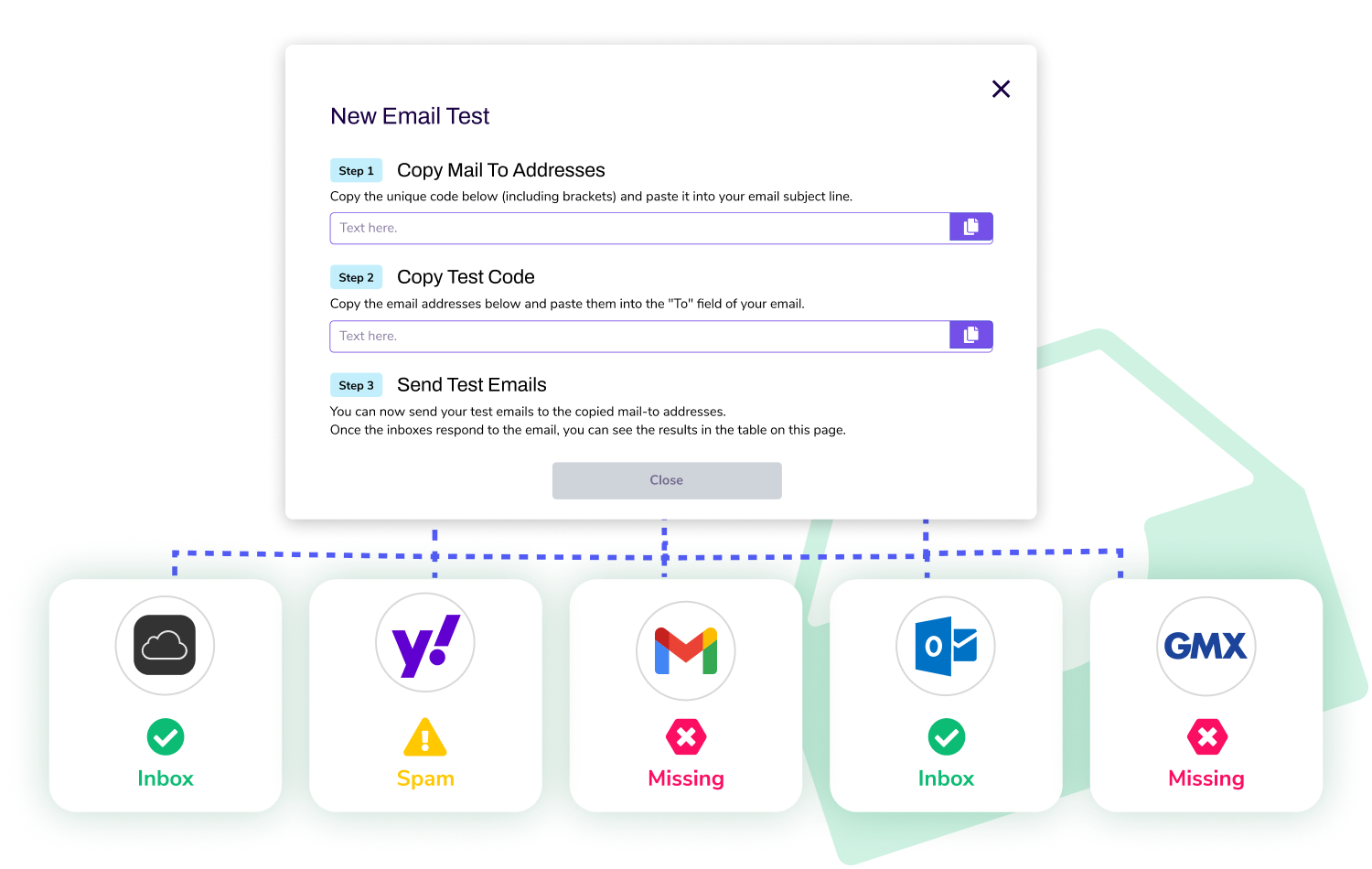 Determine inbox placement across Gmail, Outlook, Yahoo with this simple test