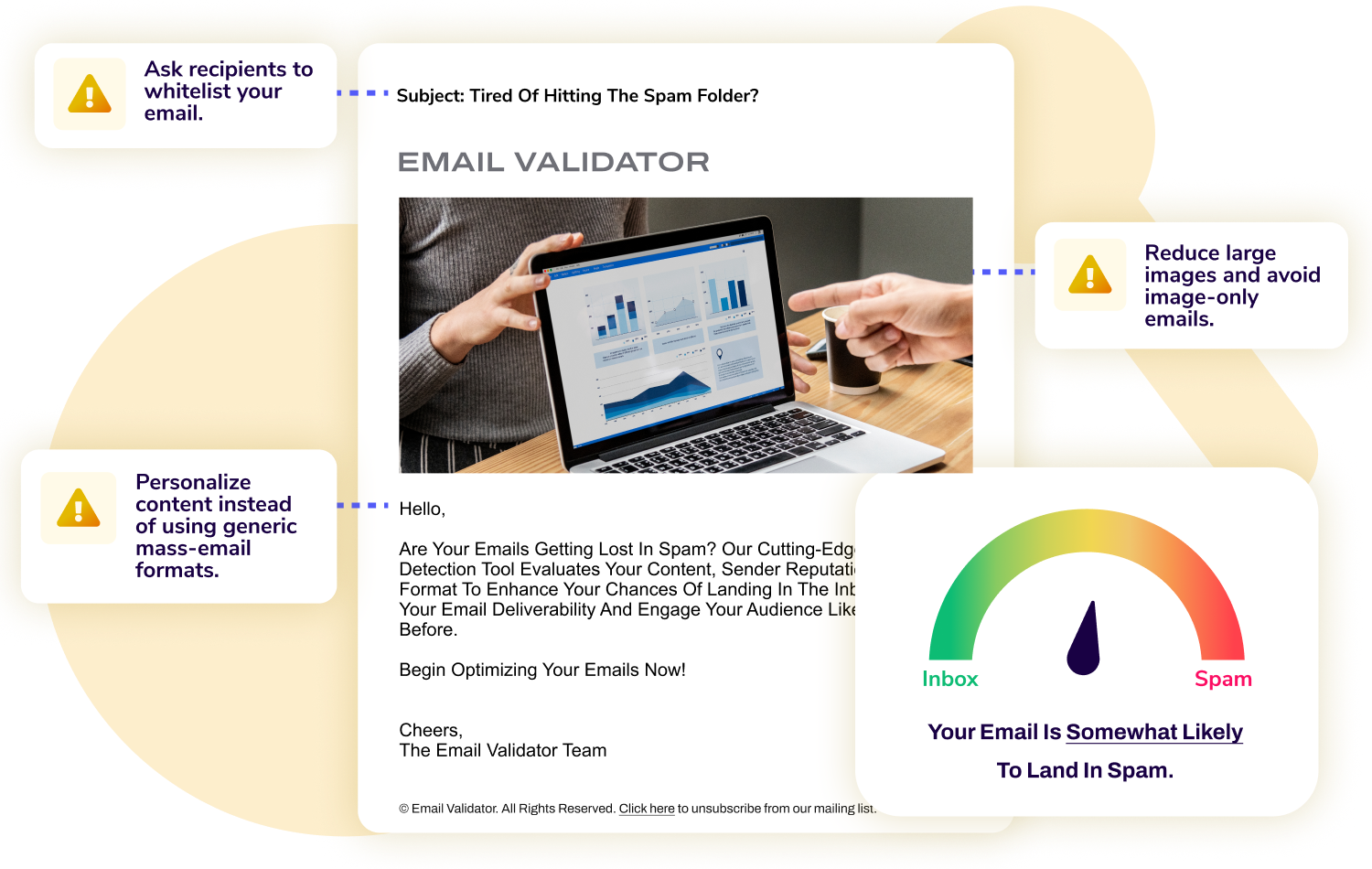 Email spam score, flag risky phrases, formatting, links