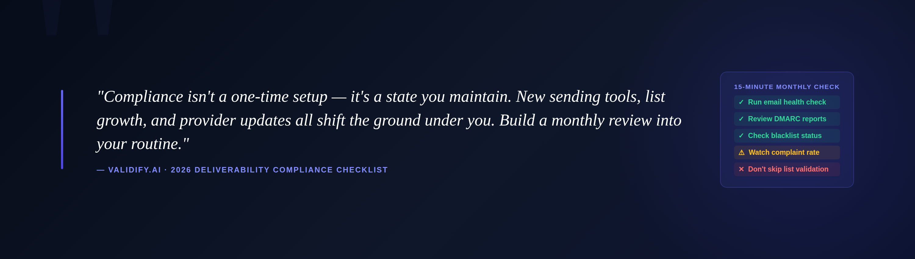 Pull quote on continuous compliance with a 15-minute monthly review checklist as the aside